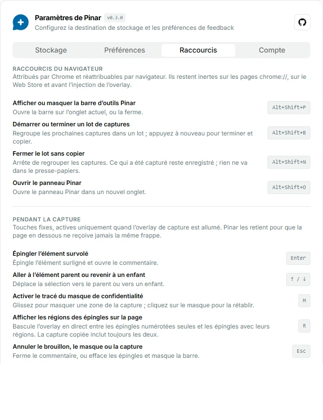 Onglet Raccourcis des options de l’extension Pinar, avec les commandes du navigateur et les touches de l’overlay pendant la capture.